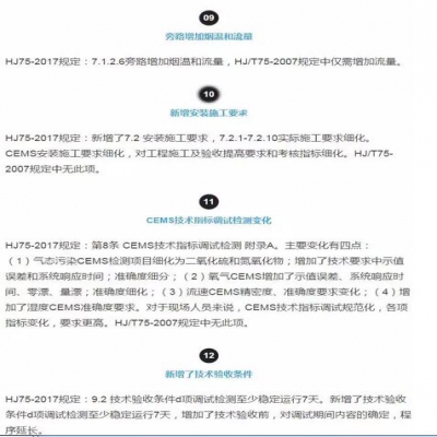 固定污染源煙氣（SO2，NOx，顆粒物）排放連續(xù)監(jiān)測技術(shù)規(guī)范 HJ75-2017與HJ/T75-20